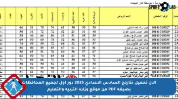 الآن تحميل نتائج السادس الإعدادي 2025 دور أول لجميع المحافظات بصيغة PDF من موقع وزارة التربية والتعليم